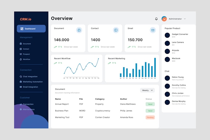 develop pos,hrm,saas,erp, custom CRM software,and management software for you
