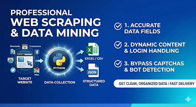 do professional web scraping and web automation