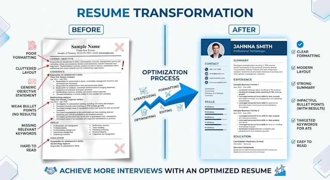 write an ats optimized resume that gets noticed by recruiters