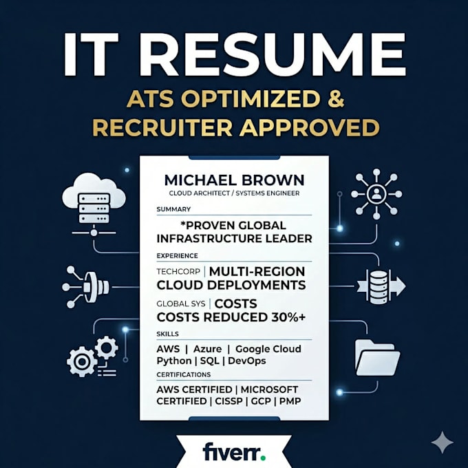 write a professional IT resume for ats and recruiters