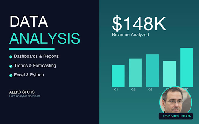 analyze your data and create professional reports with insights