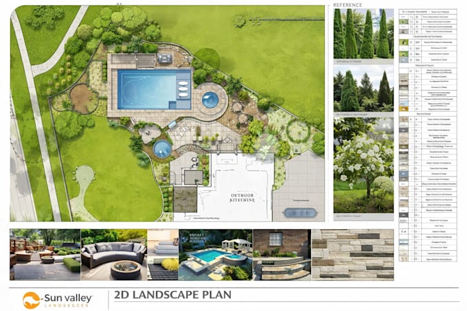 design architectural site plan, landscape plan and plot plan