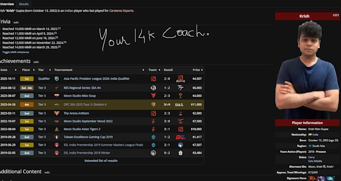 help you get better as a rank 20 14k mmr pro dota coach