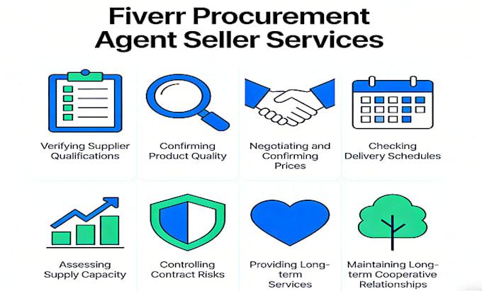 work as a purchasing agent, raw material procurement and supplier management