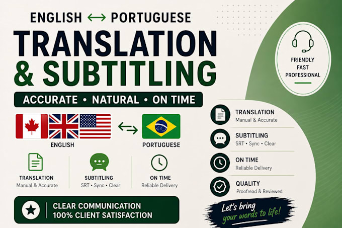 Translate English To Portuguese Brazil With Bing The Definitive Guide To Accurate Professional Translation