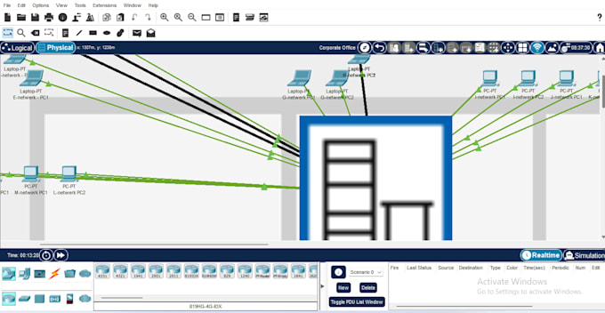 do cisco cnna packet tracer labs
