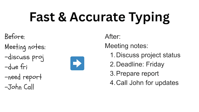 type or transcribe documents quickly and accurately