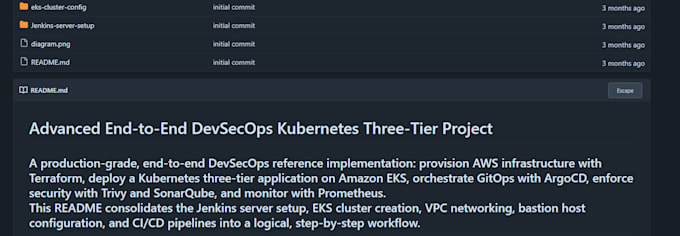 setup devops ci cd pipeline with docker kubernetes jenkins