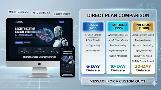 build an ai website, website development, ai software, smart chatbot