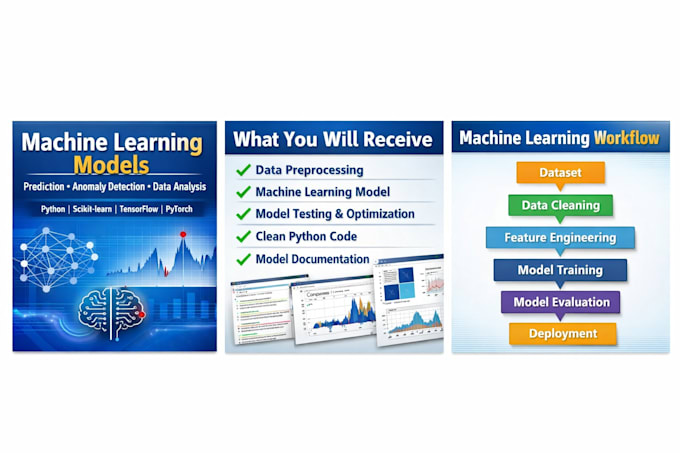 build machine learning models