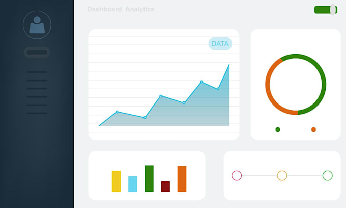 data analyst excel, sql, power bi dashboard specialist