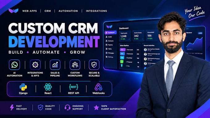 custom CRM and gohighlevel ghl automation systems