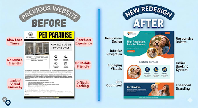 build a professional wordpress website for your pet business