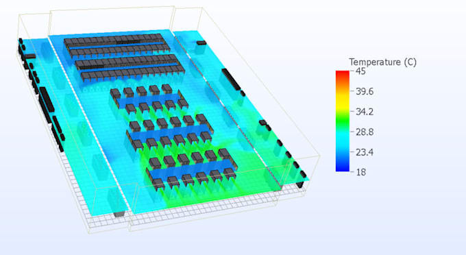 perform cfd airflow simulation for hvac and data center cooling