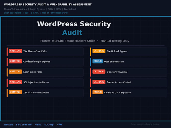 do wordpress security audit and vulnerability assessment