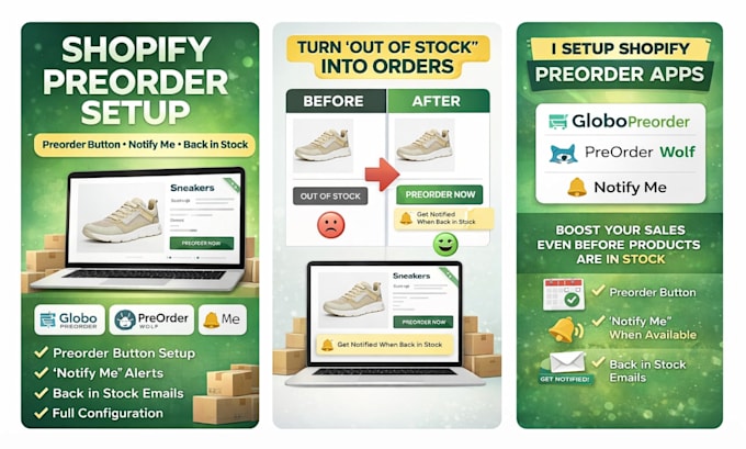 setup shopify preorder system, notify me, back in stock, globo preorder app