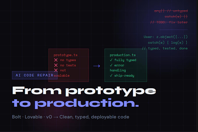 turn your ai prototype into production ready code