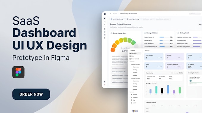 design saas dashboard ui ux and prototype in figma