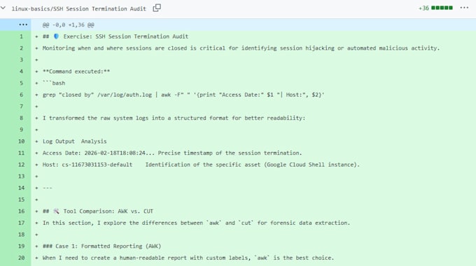 perform a professional linux security log audit and analysis