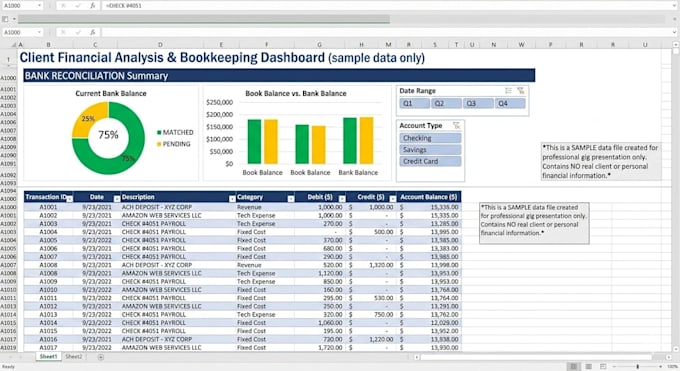 do ai powered bookkeeping financial analysis and data entry