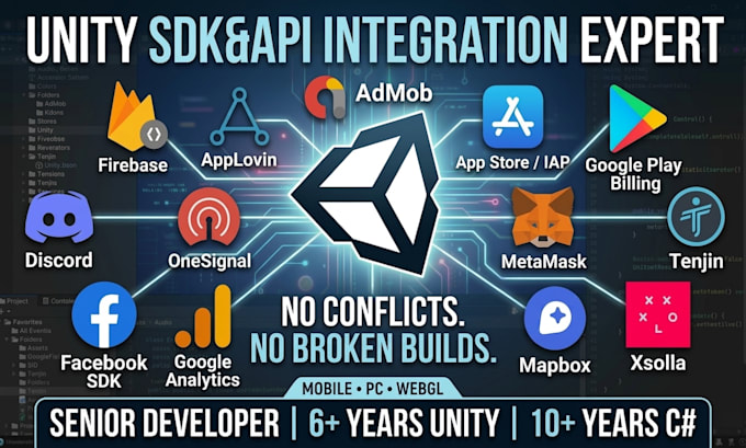 integrate ads admob iap analytics firebase facebook mediation sdks API in unity