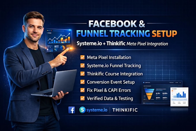 do facebook systeme io meta pixel thinkific conversion tracking funnel