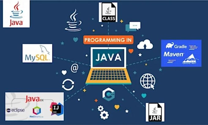 do java projects on netbeans,bluej,intellij, eclipse