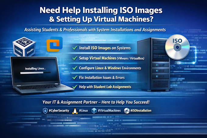 installing iso images on systems