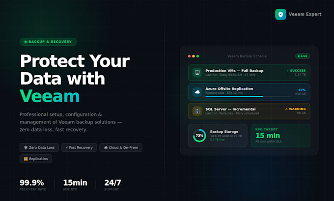 install and manage veeam backup solutions