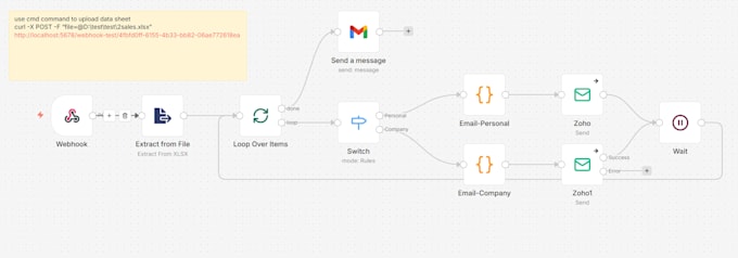 automate your workflow and optimize your images