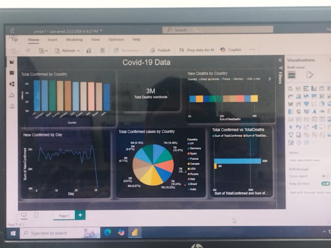 make powerbi dashboard of cleaned excel data