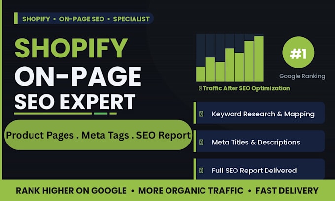 do shopify on page SEO optimization for your store and product pages