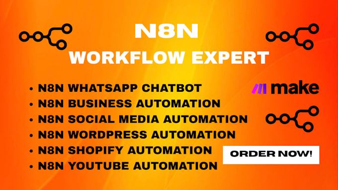 do n8n ai automation n8n workflow make com ai voice agent ai business automation