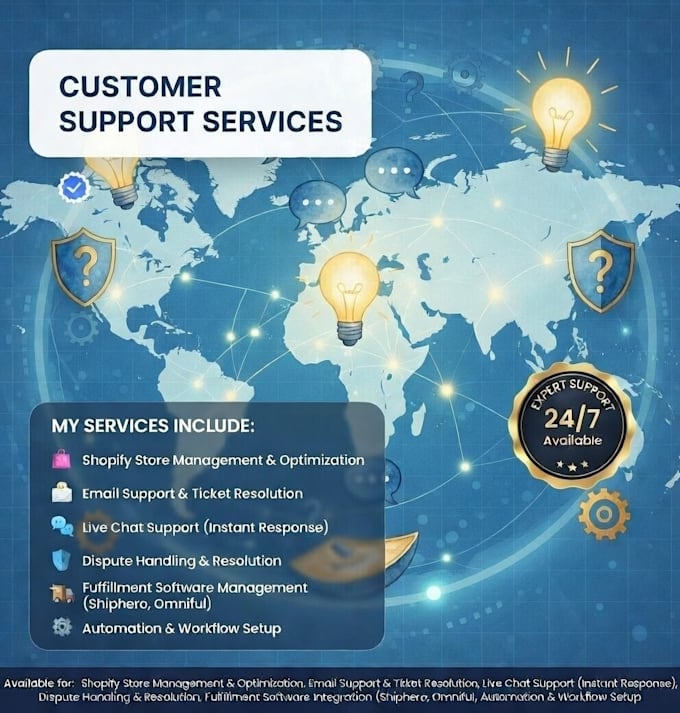 your shopify customer support agent