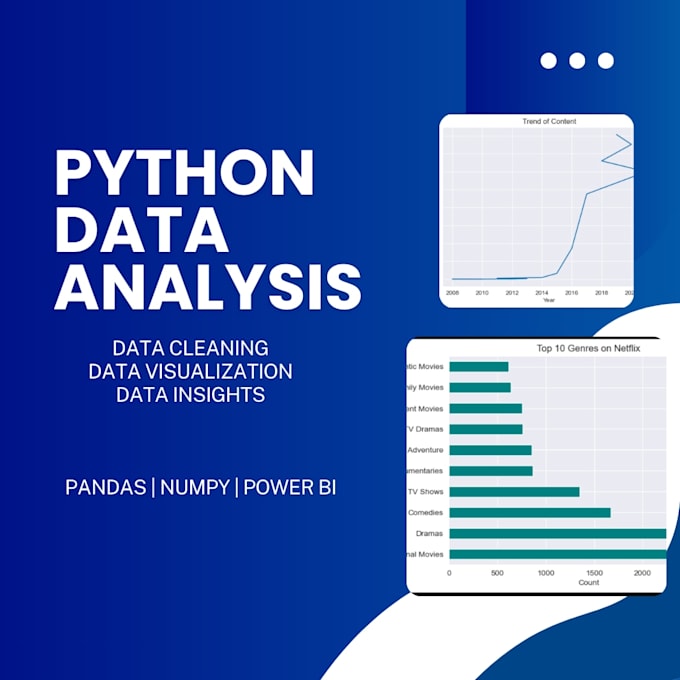 do python data analysis and visualization using pandas