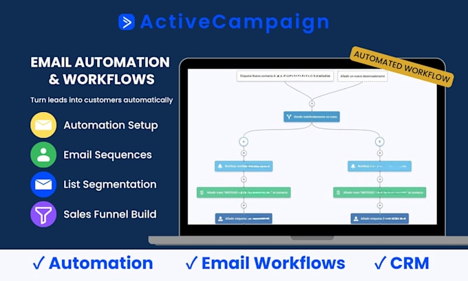 setup automation activecampaign and mautic