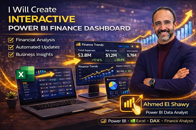 develop a power bi dashboard for financial analysis