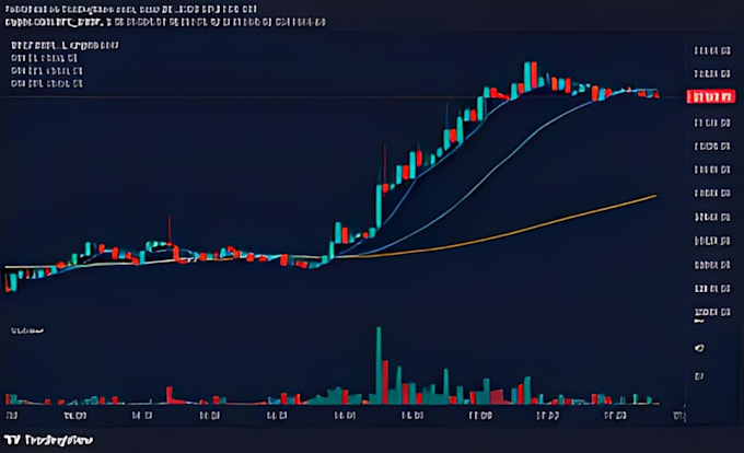 help with crypto trading, bots, and strategies