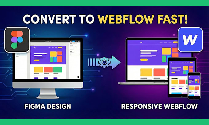 fix webflow client first, finsweet, or relume errors and issues