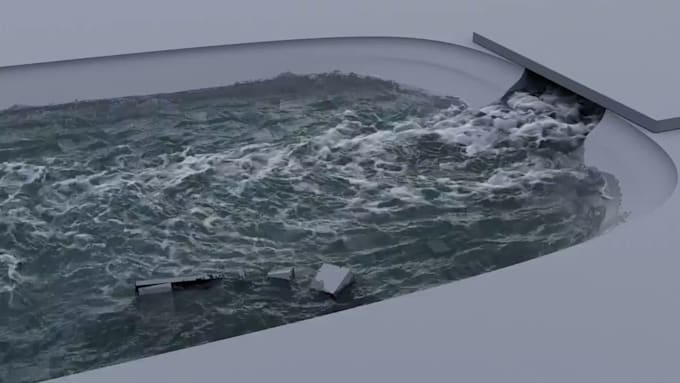 create realistic fluid, splash and water simulation for vfx