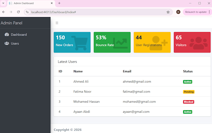 create a responsive admin dashboard for supermarkets system