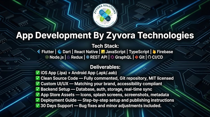 build professional ios and android app development for your business