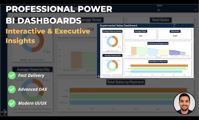 Build a professional power bi dashboard with ui ux design by Bruno_rib1 ...