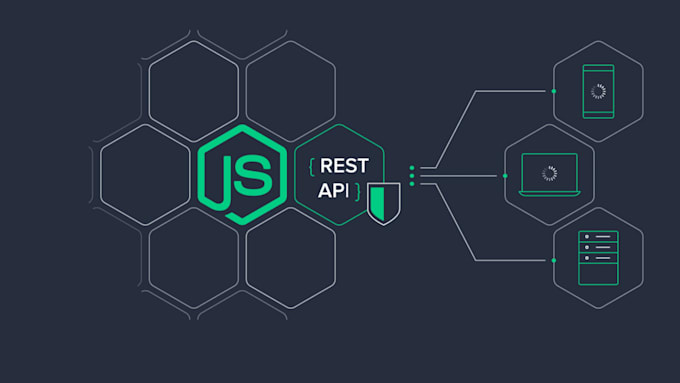 create secure nodejs backend rest API