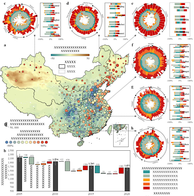 create professional gis maps and complex geospatial visualizations