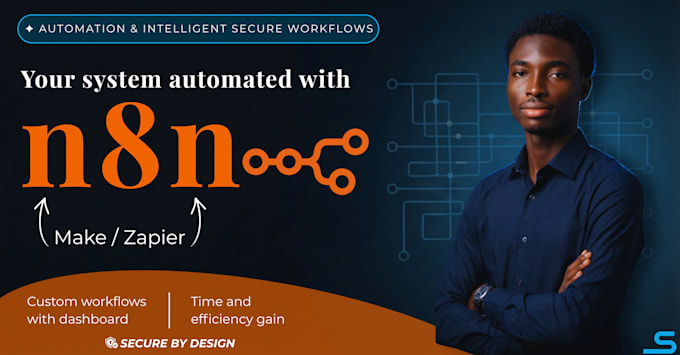 automate your business with secure n8n workflows and ai  agents