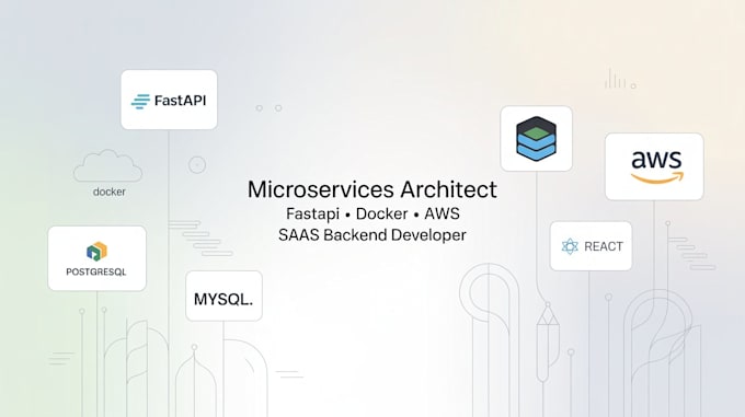 design scalable saas microservices architecture with fastapi and docker
