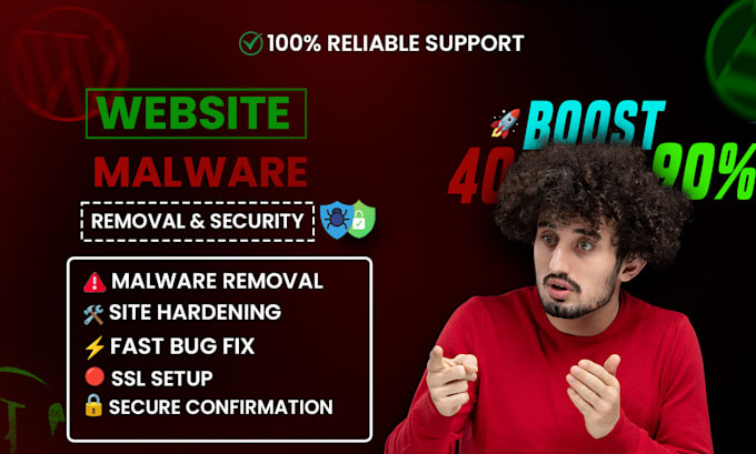 fix bugs,malware and secure use wordfence wordpress website