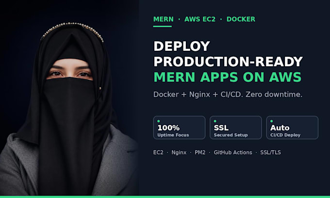 deploy production ready mern apps on AWS