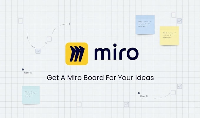 create a miro board for you